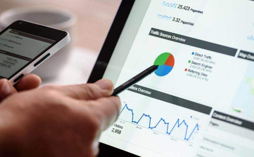 digital marketing x